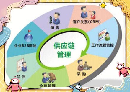 供應(yīng)鏈管理 從原材料到消費(fèi)者的奧秘