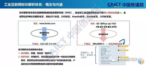 工業互聯網與區塊鏈融合發展的技術路徑與開發展望