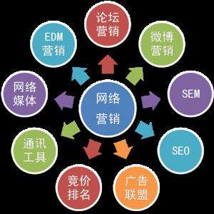 南京百度網(wǎng)絡(luò)推廣價格合理 本信息長期有效