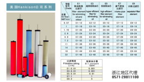 漢克森e7 40濾芯 hankison e7 40濾芯供應(yīng)信息,美國(guó)hankison濾芯浙江地區(qū)代理供應(yīng)漢克森e7 40濾芯 hankison e7 40濾芯