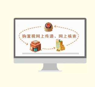 買(mǎi)車(chē)可以在4S店領(lǐng)臨牌 、無(wú)需提交紙質(zhì)車(chē)輛購(gòu)置稅完稅證明即可登記上牌,6月1日起實(shí)施!